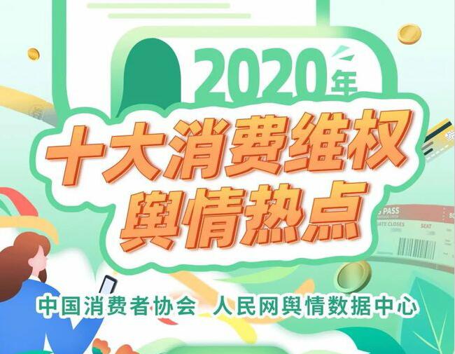 2020年十大消费维权舆情热点